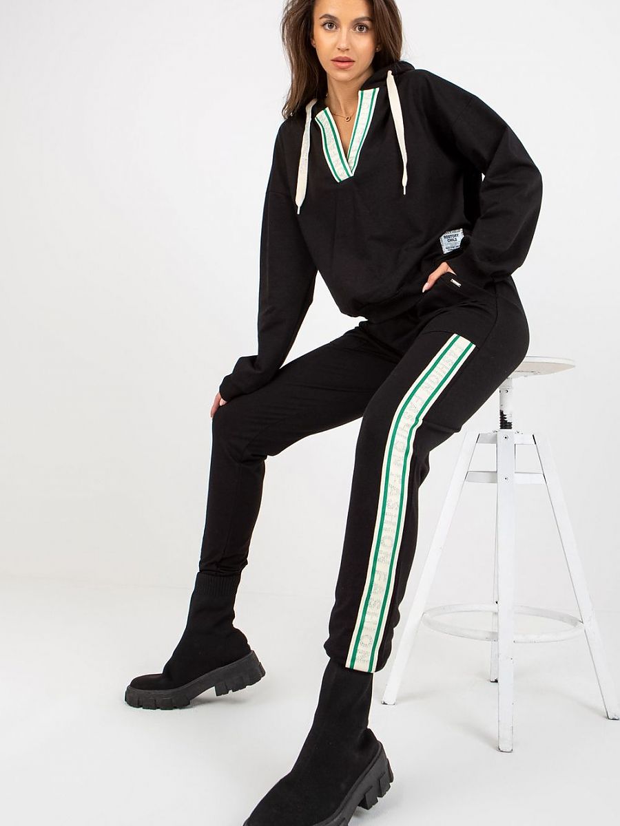  Set model 172722 Relevance 