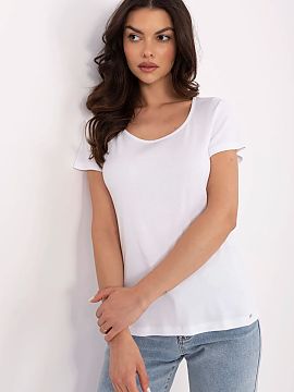 T-shirt Relevance